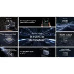 پاور استیشن اکوفلو 1800 وات ظرفیت 1024 وات ساعت مدل DELTA 3