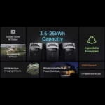 پاور استیشن اکوفلو 3600 وات ظرفیت 3600 وات ساعت مدل DELTA PRO